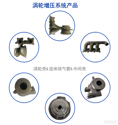 BMTS攜四大渦輪增壓黑科技驚艷亮相上海車展，電控技術(shù)創(chuàng)新引領(lǐng)行業(yè)變革